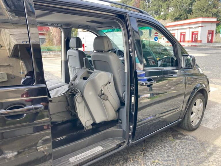 Naples: Pompeii Skip-the-Line Ticket with Round-Trip Bus - The Itinerary Breakdown