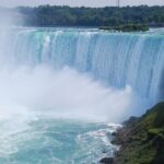 New York Washington DC Three-Day Tour of Niagara Falls - Who Will Love This Tour?