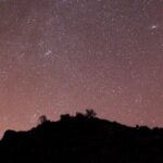 Night Visit to the Engravings of Foz Côa in 4x4 between DOURO and CÔA - The Itinerary Breakdown