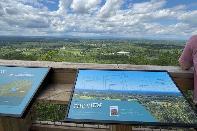 North Georgia Hiking and Adventuring - Breaking Down the Itinerary