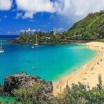 Oahu Grand Circle Island Experience from Waikiki - The Itinerary in Detail