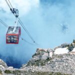 Olympos Teleferik Tahtal Mountain Cable Car Ticket - Pricing and Value