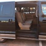 One Way Taxi Transfer - London to Portsmouth Seaport - The Bottom Line: Is This Transfer Right for You?