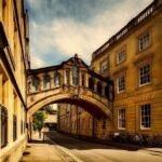 Oxford University Private Walking Tour with a Professional Guide - The Itinerary: What You’ll See and Learn