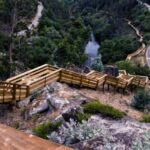 Paiva Walkways and Arouca 516 Private Tour - A Detailed Look at What to Expect