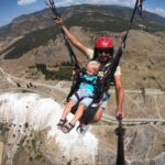 Pamukkale Paragliding Flight - The Real Experience: What Travelers Are Saying