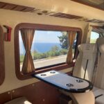 Panaromic Ephesus & Surroundings Mini Group & Private Option - Final Thoughts