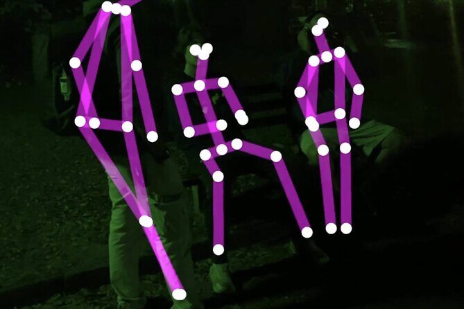 Paranormal Investigation: YOU are the Ghost Hunter - The Sum Up