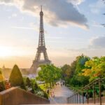 Paris: Eiffel Tower 2nd Floor or Summit Access - Who Should Consider This Tour?