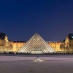 Paris: Louvre Museum Guided Tour with Skip-the-Line Entry - Why This Tour Might Be Right for You