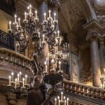 Paris Opera Garnier Private Tour - Who Should Consider This Tour?