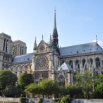 Paris: Private Customizable City Tour in Spanish - What’s Included and What’s Not