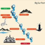 PCH: Big Sur Self-Guided Audio Tour from Monterey & Morro Bay - Who Would Love This Tour