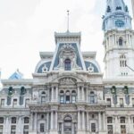Philadelphia Hop-On Hop-Off City Tour - The Itinerary Breakdown