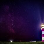 Plymouth Tour App, Hidden Gems Game and Big Britain Quiz (1 Day Pass) UK - Personal Value and Who It’s Best For