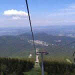 Polish Sudety Mountains - The Overall Experience