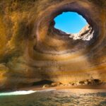 Portimão: Benagil Sea Caves Speedboat Adventure Tour - Itinerary Breakdown