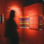 Porto: Art of Drinking WOW Museum - Drink Through History - Is It Worth the Price?