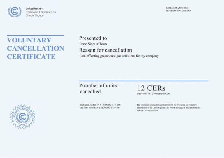 Porto Private Sidecar Tour - Who Is This Tour Best For?