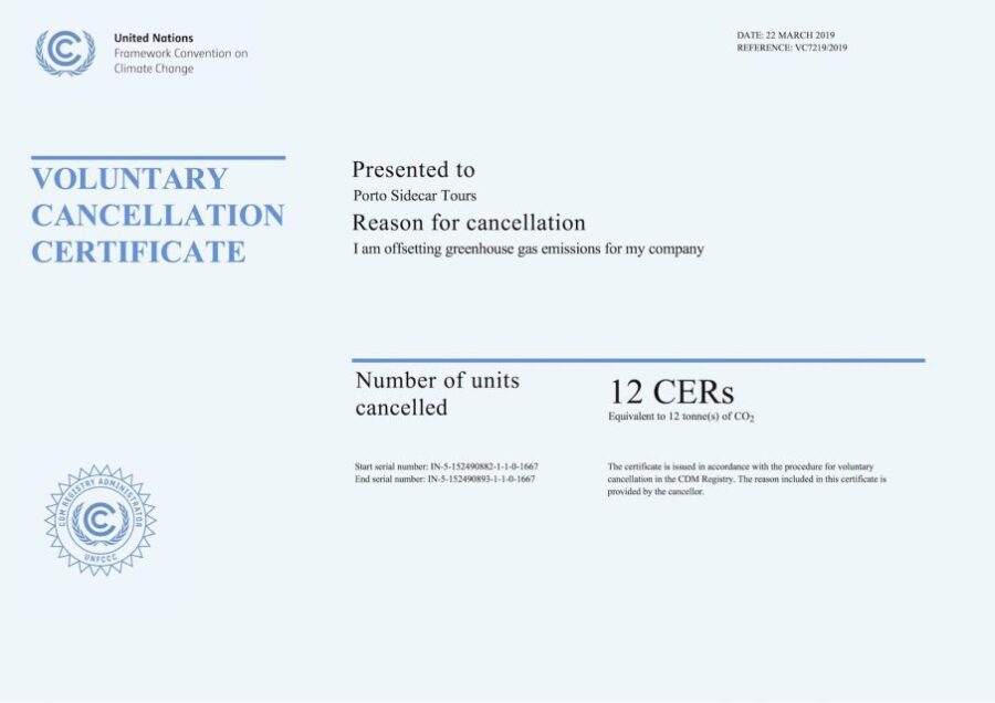 Porto Private Sidecar Tour - Who Is This Tour Best For?