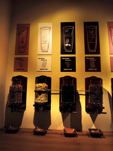 Prague: Chocolate Museum Entry Ticket with Tasting - What You’ll See and Do