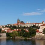 Prague city tour including Jewish Quarters and Fortress - Walking Through Prague’s Highlights