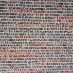 Prague Jewish Quarter Private tour - 3hours - Who Should Consider This Tour?