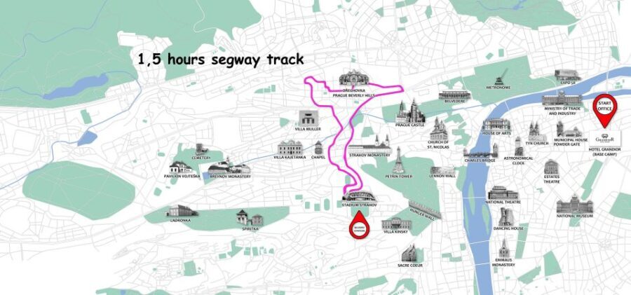 Prague: Shared Group/Private Segway Tour with Hotel Transfer - Whats Included and How the Tour Works