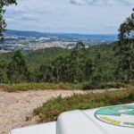 Private 4x4 Mountain Tour from Porto - Who Would Love This Tour?