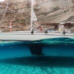 Private Boat Tour in Milos with Lunch - The Itinerary Breakdown: What to Expect