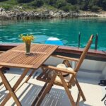 Private Boat Tour to Croatian Islands - What You’ll See and Do