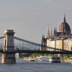 Private Budapest walking tour - 4 hours - Practical Details and What They Mean for You