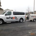 Private Custom Niagara Falls, Canada Scenery Tour from Buffalo,NY - Who Will Love This Tour?