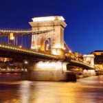 Private Day Trip from Bratislava to BUDAPEST - Who This Tour Is Perfect For