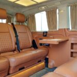 Private Day Trip From Istanbul to Bursa - Is This Tour Right for You?