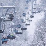 Private Day Trip to Garni, Geghard, Sevan & Tsaghkadzor - A Close Look at the Itinerary