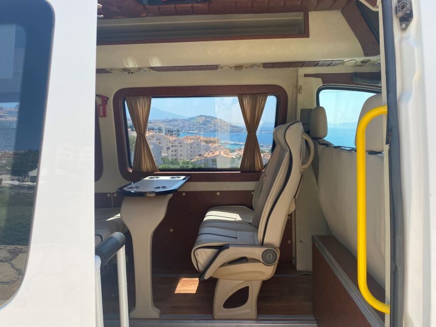 Private Ephesus, Terrace Houses, St. John's Basilica Tour - What Makes This Tour Valuable