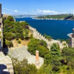 Private Food Tour in Local Food Markets in Asian Side by Van - Who Will Love This Tour?