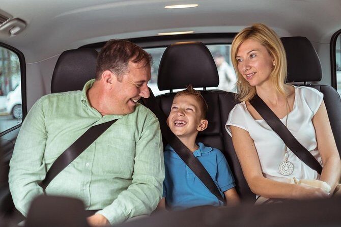 Private Full-Day Sightseeing Tour in Istanbul - The Itinerary: What You’ll See and Experience