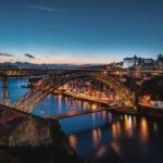 Private Full-Day Tour of Porto with Free Photoshoot - Who This Tour Suits Best