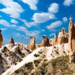Private Guided Tour of Cappadocia's Secret Gems - The Overall Value and Experience