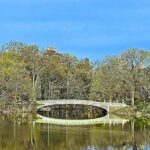 Private Guided Tour of Central Park - Who Is This Tour Best For?