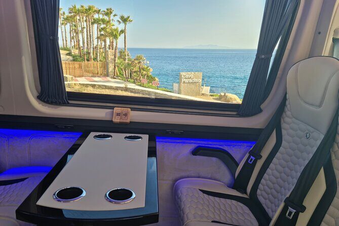 Private Mykonos Island tour by Luxury Minibus up to 11 passengers - Who Will Love This Tour?