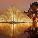 Private Paris Walking Tour with Tour Guide - FAQ