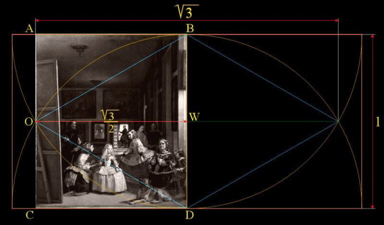 Private Prado Museum Jewish Tour - The Value of a Specialized Focus