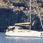 Private sailing trip to Kallithea Thermes Bay and Antony Quinn Bay. - What Makes This Tour Stand Out?
