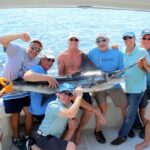 Private Sport Fishing Charter Experience in Cabo San Lucas (5 Hours) - Pricing and Value