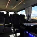 Private tour: Paros highlights 6 hours - What’s Included and What You Should Budget For