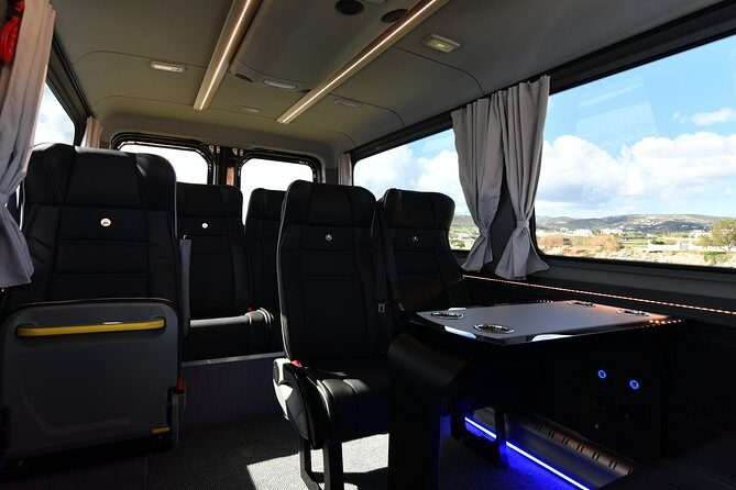 Private tour: Paros highlights 6 hours - What’s Included and What You Should Budget For