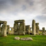 Private Tour to Stonehenge and Bath from London - What Makes This Tour Special?